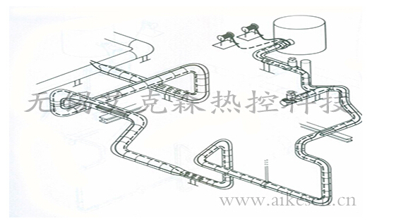 電伴熱帶管道伴熱